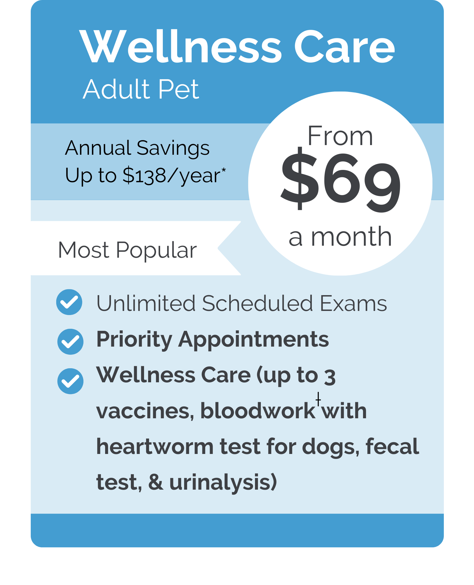 Yorktown Vet VIPet pricing wellness